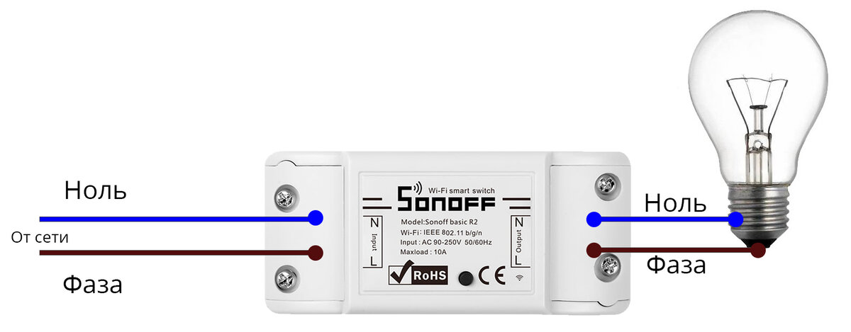 Вай фай выключатель схема. Схема подключения реле Sonoff. Sonoff WIFI реле схема. Sonoff реле с выключателем подключение схема. Sonoff th16 схема.