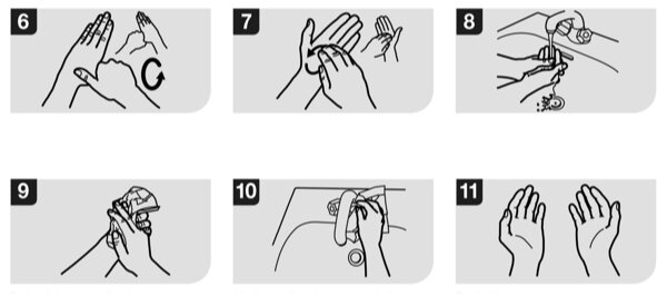 6. Большим пальцем потереть внешнюю сторону другой кисти и наоборот;                       7. Сведенными вместе пальцами потереть внутреннюю сторону другой кисти и наоборот;                                                                                                                                              8. Оласкивание мыла под струей воды;                                                                                         9. Тщательное высушивание рук;                                                                                                   10. Протереть бумажным полотенцем кран;                                                                                11. Ваши руки чисты.