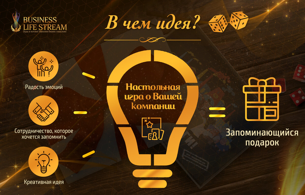 Игра как корпоративный подарок