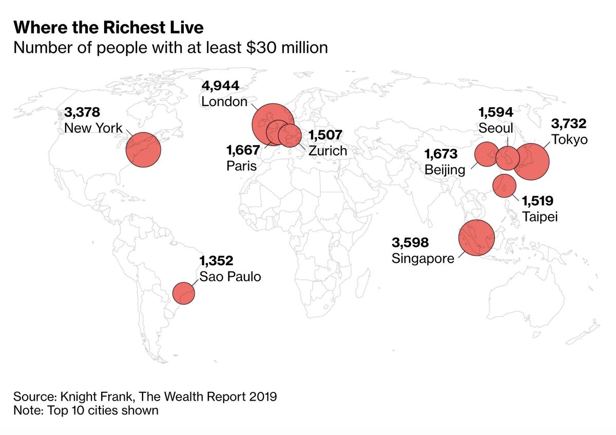 источник: bloomberg.com