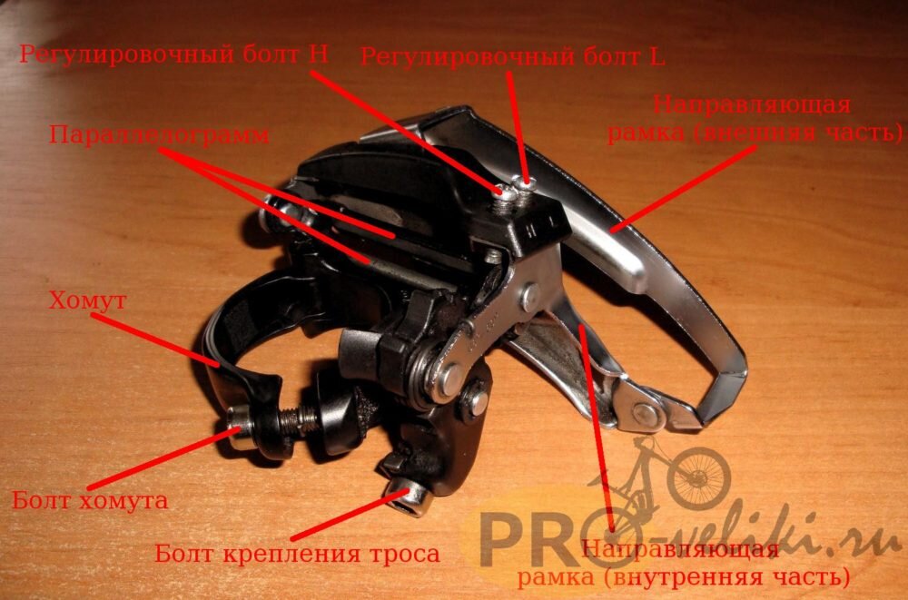 Настройка переключателей