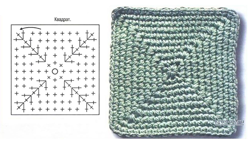 Как вязать крючком квадрат для начинающих пошагово схемы бабушкин