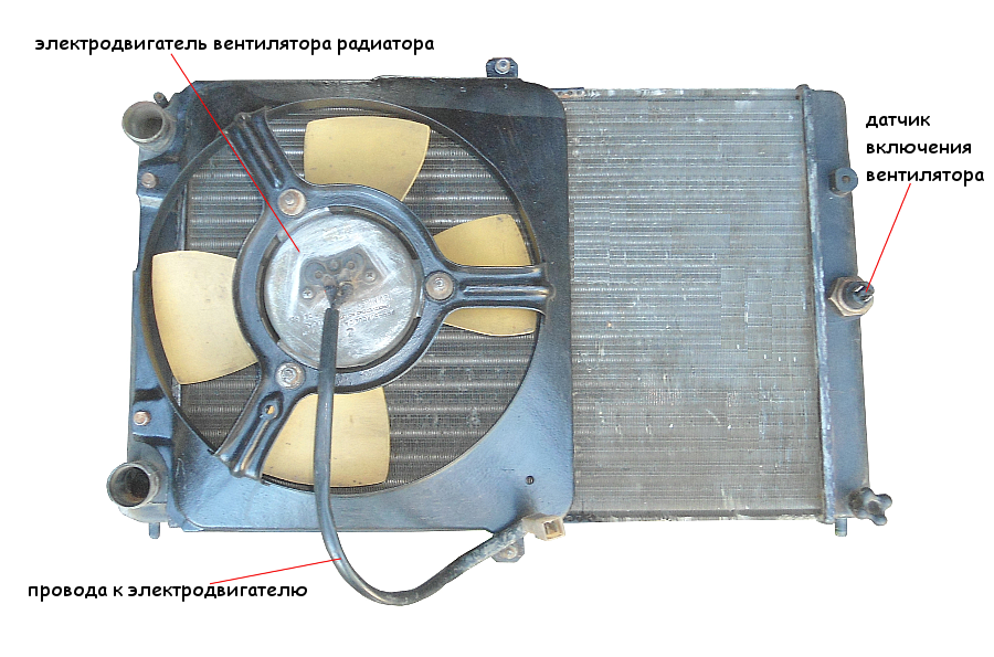 Где находится радиатор охлаждения двигателя Почему двигатель автомобиля не прогревается? TWOKARBURATORS Дзен