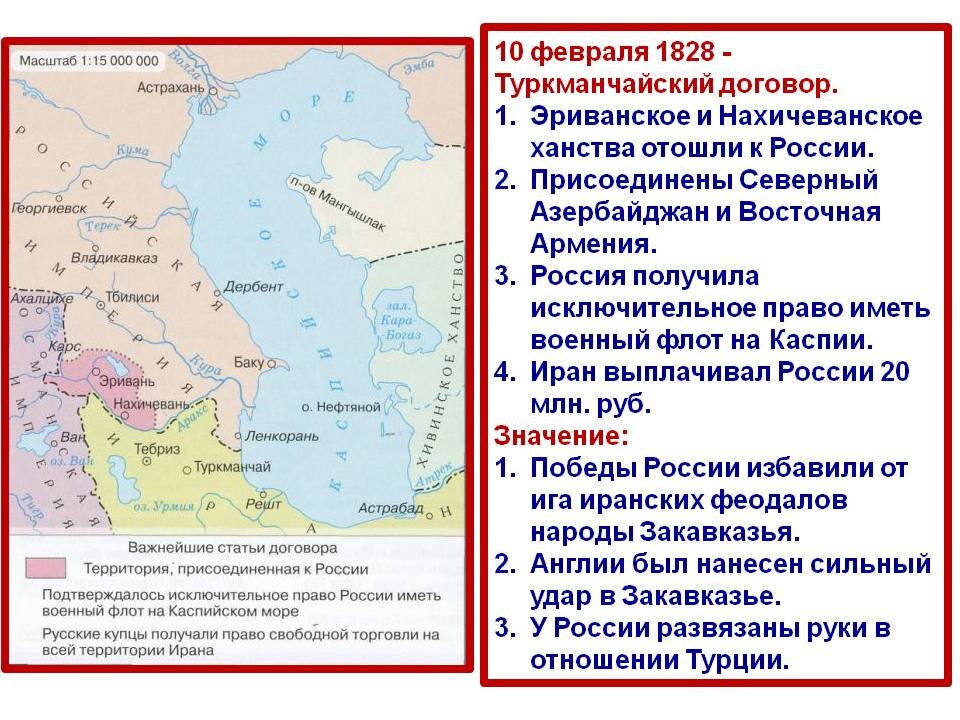 Туркманчайский договор 1828 года