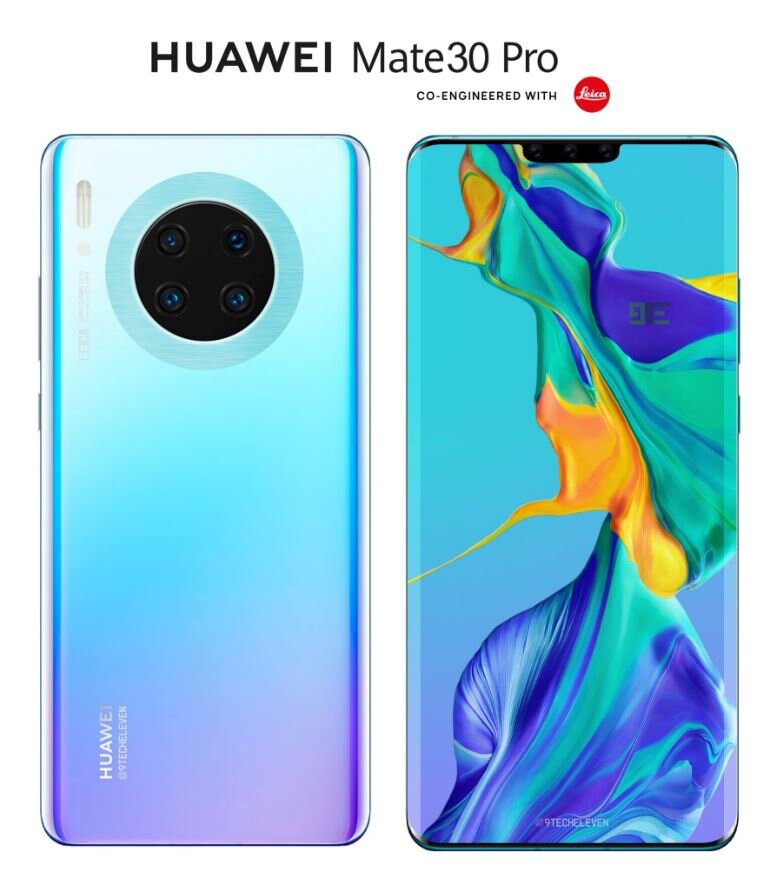 Источник: huaweicentral.com