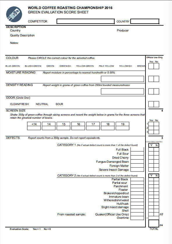 Лист оценки зелёного кофе, по которому работают участники 