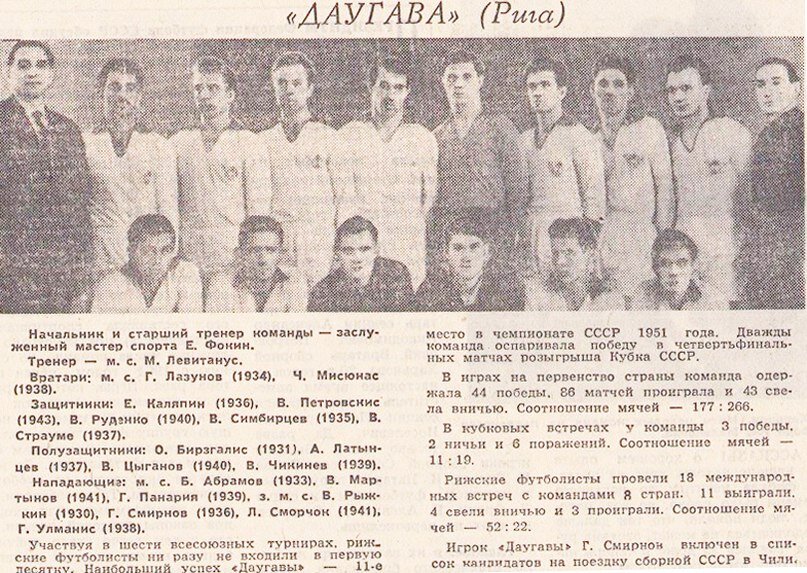 Состав рижской «Даугавы» в 1962-м.