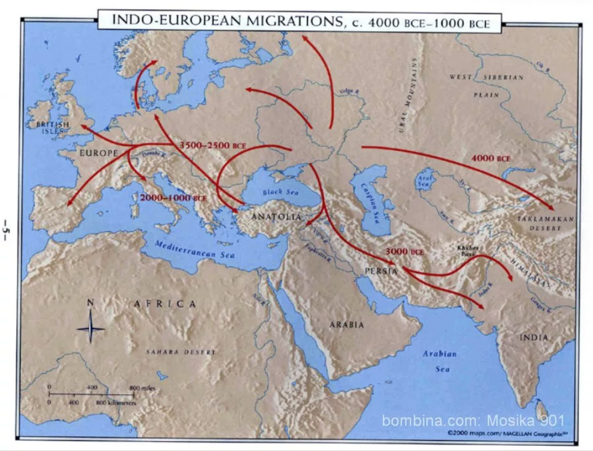 Официальна картина миграции Индо-европейцев