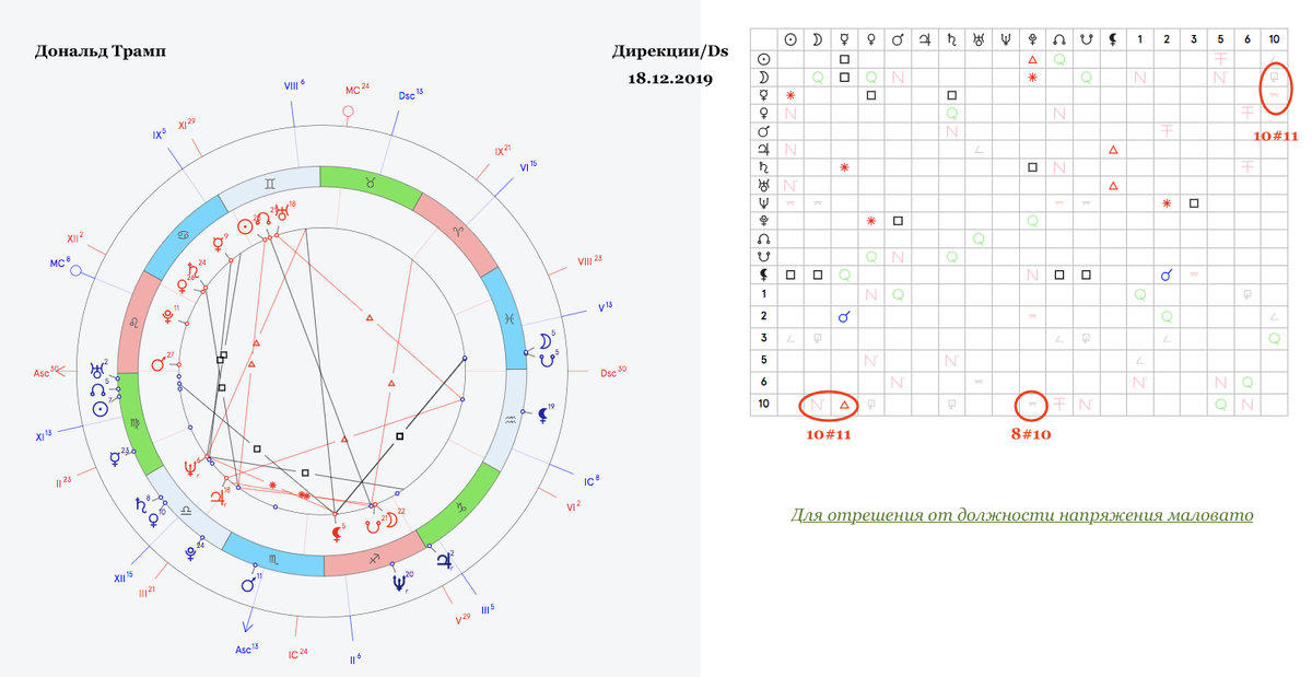 В дирекциях - тишь да благодать