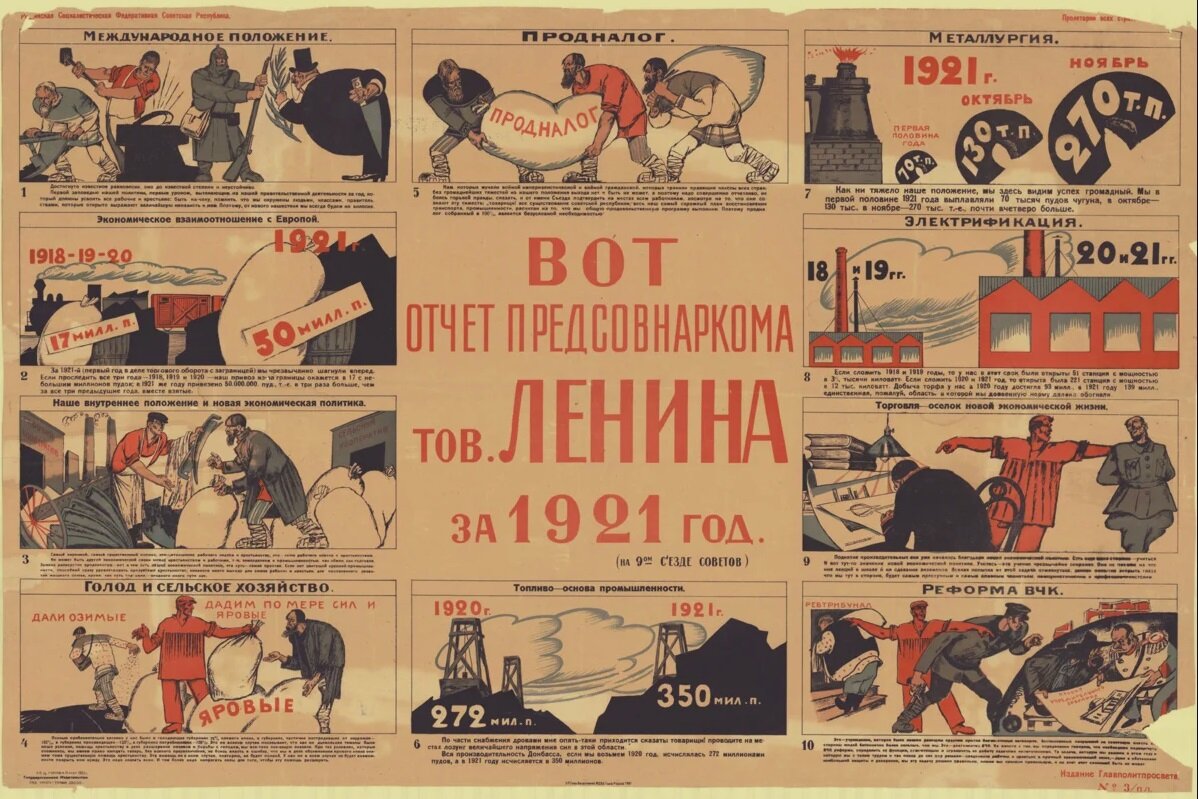 НЭП плакаты 1921