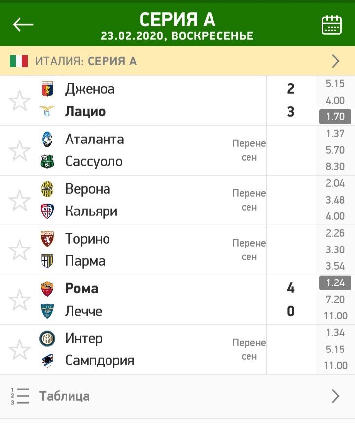 Матчи отменены