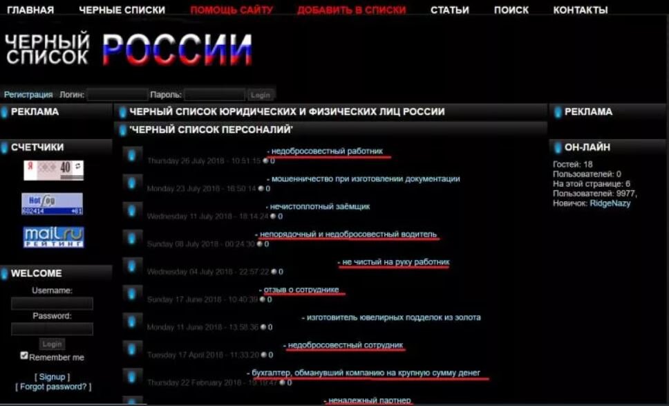 Черный список надпись. Черный список надпись. Черный список логотип. Черный список организаций. Черный список соискателей работы проверить.
