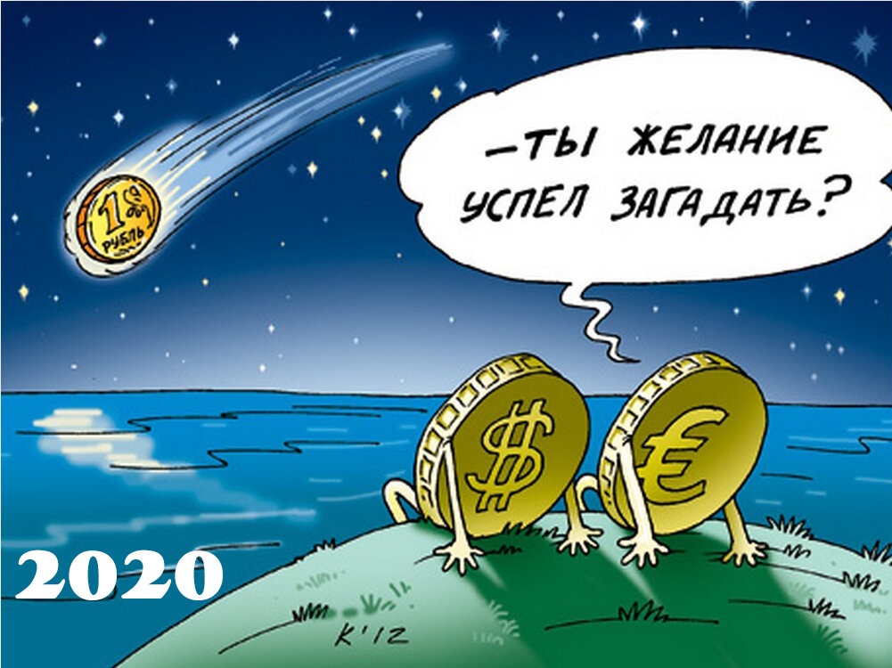 Ситуация (март 2020 год)
