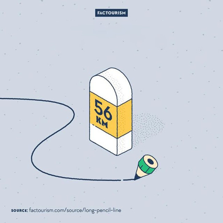 © фактуризм / инстаграм   