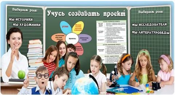 Источник:  Яндекс картинки