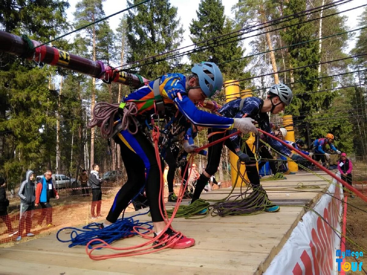 Виды спортивного туризма