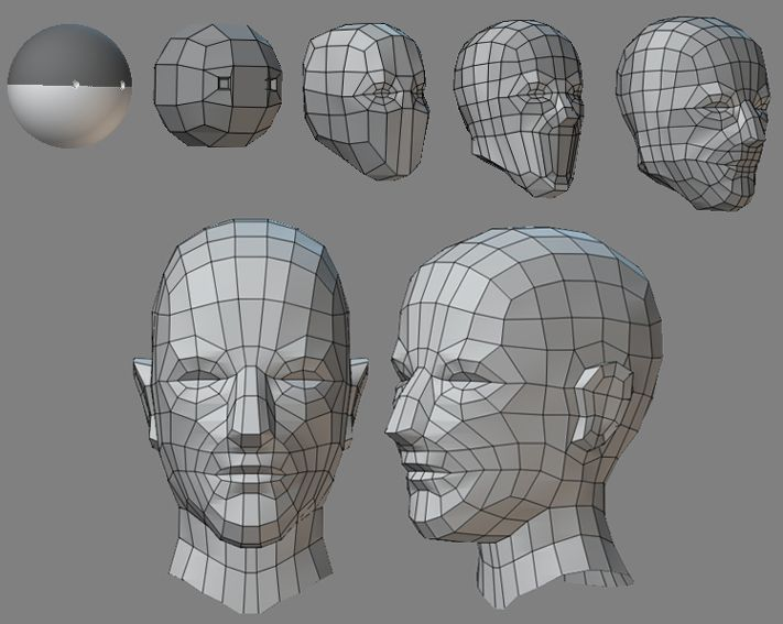 3 д образ. Полигональное моделирование 3д Макс. Полигональное моделирование в 3d Max. Низкополигональное моделирование в 3d Max. Моделинг головы в 3д Макс.