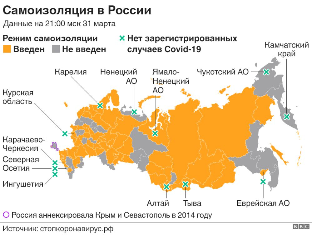 В россии хотят ввести. Самоизоляция в России. Закрытые регионы России. Карта выхода из режима самоизоляции. Изоляция страны.