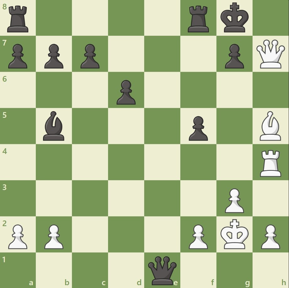 -2-2