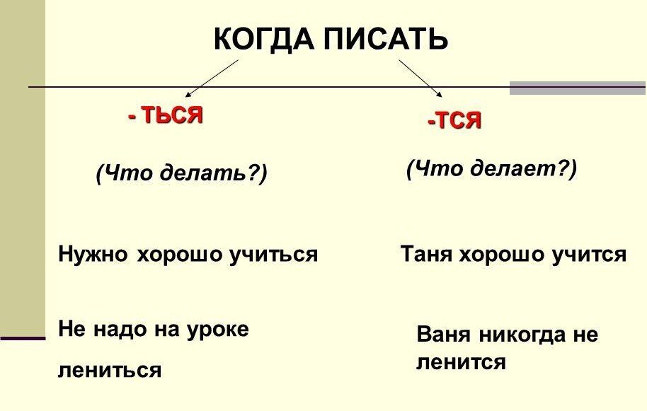 1 стро тся дом подозрева мый