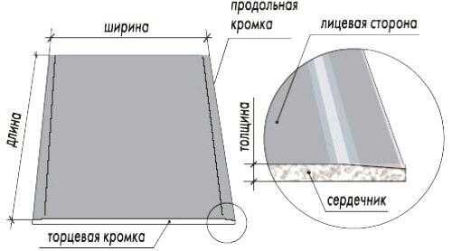 ФОТО ИЗ ОТКРЫТОГО ИСТОЧНИКА