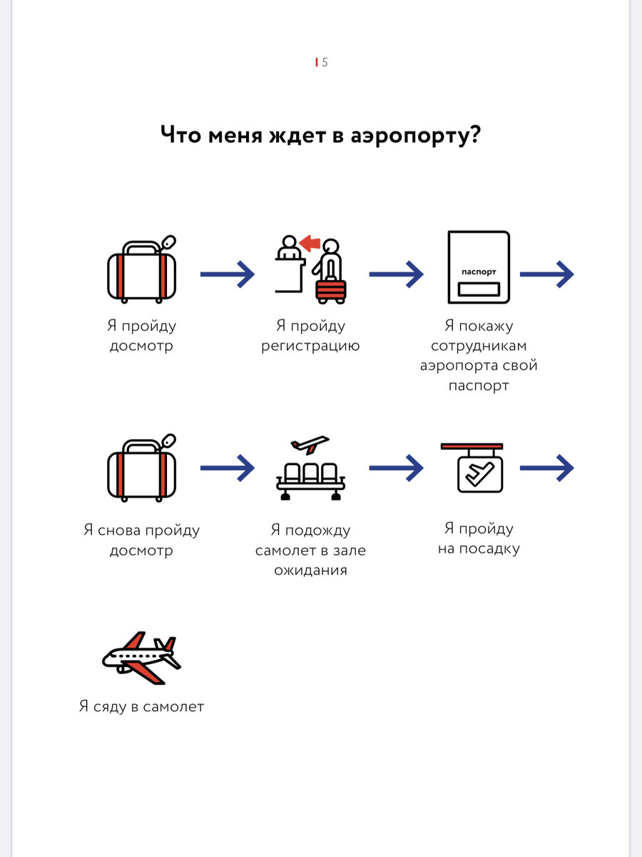 Скрин социальной истории с сайта аэропорта 