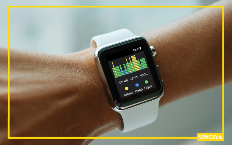 Часы новые технологии. Otoky модные электронные мужские часы. Необычные смартфоны. Часы новые технологии. Sound brenner метроном.