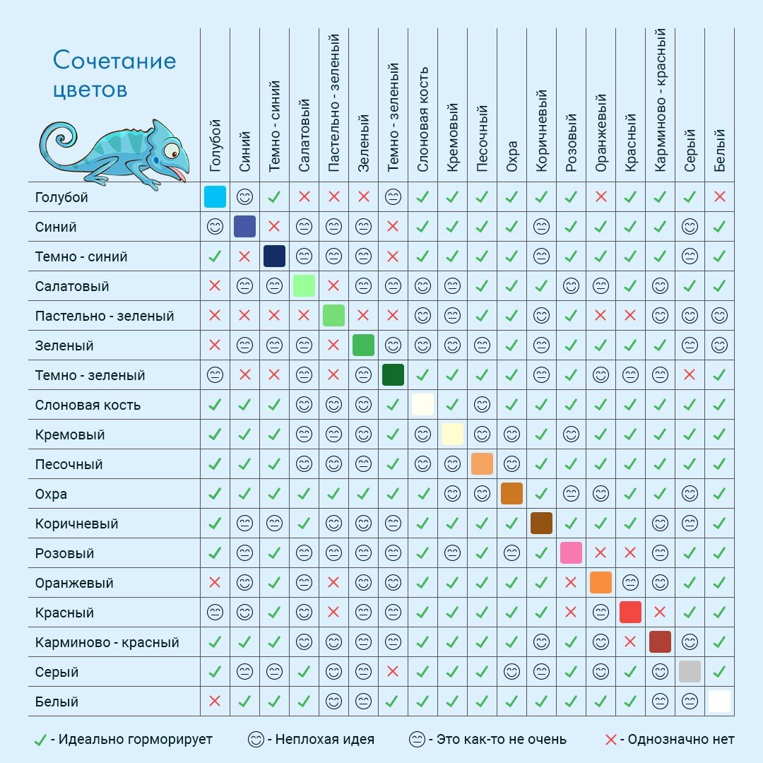 Знаки зодиака совместимость таблица. Таблица совместимости препаратов эпин циркон. Совместимость хома. Совместимость препаратов для баковой смеси. Интертипные отношения таблица соционика.