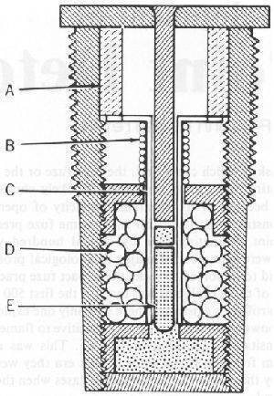 Ударный взрыватель с применением гремучей ртути