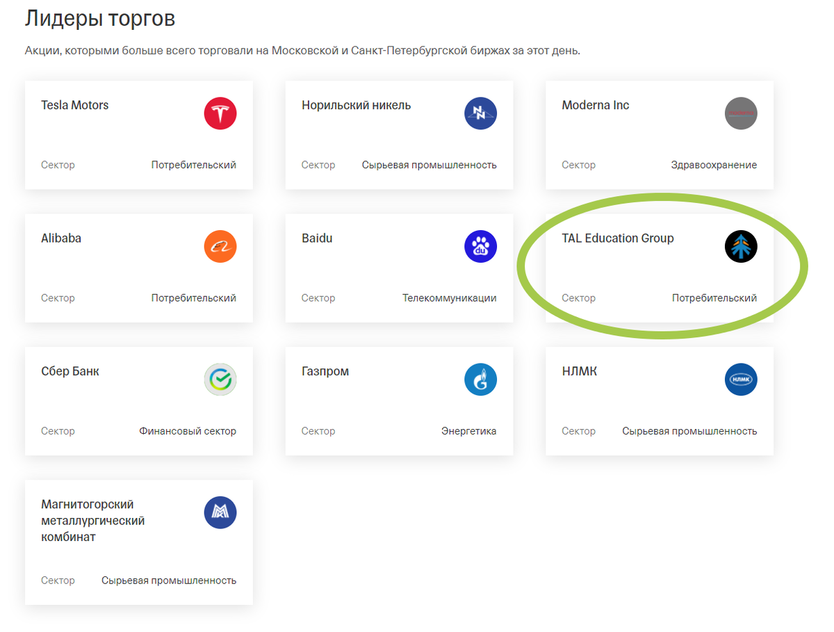 TAL Education - один из лидеров торгов на российских биржах за последние дни