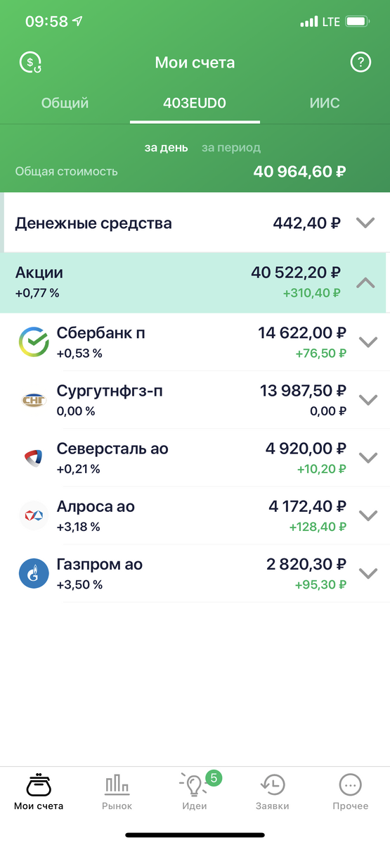 Промежуточный опыт