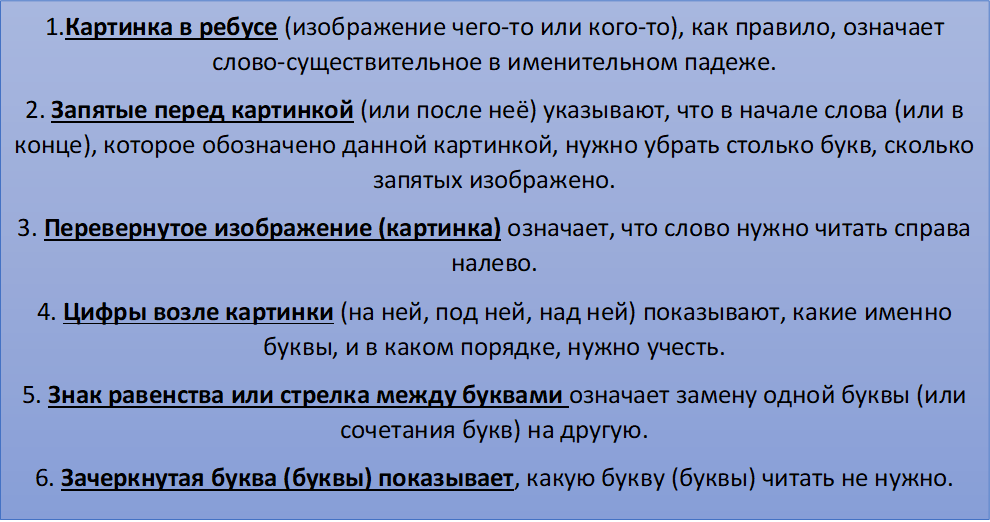 Правила разгадывания ребусов