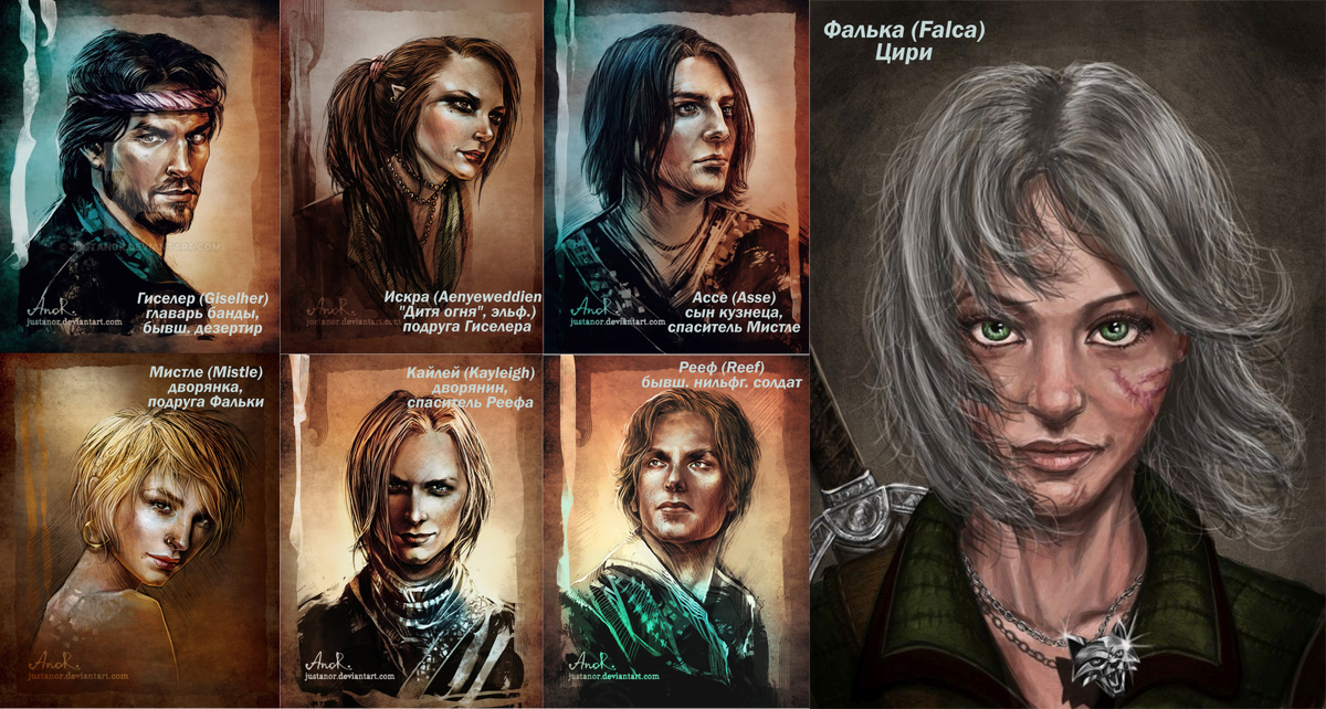 Банда "Крыс". Материал взять из Интернета.