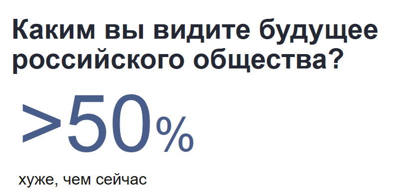Молодежь какое число