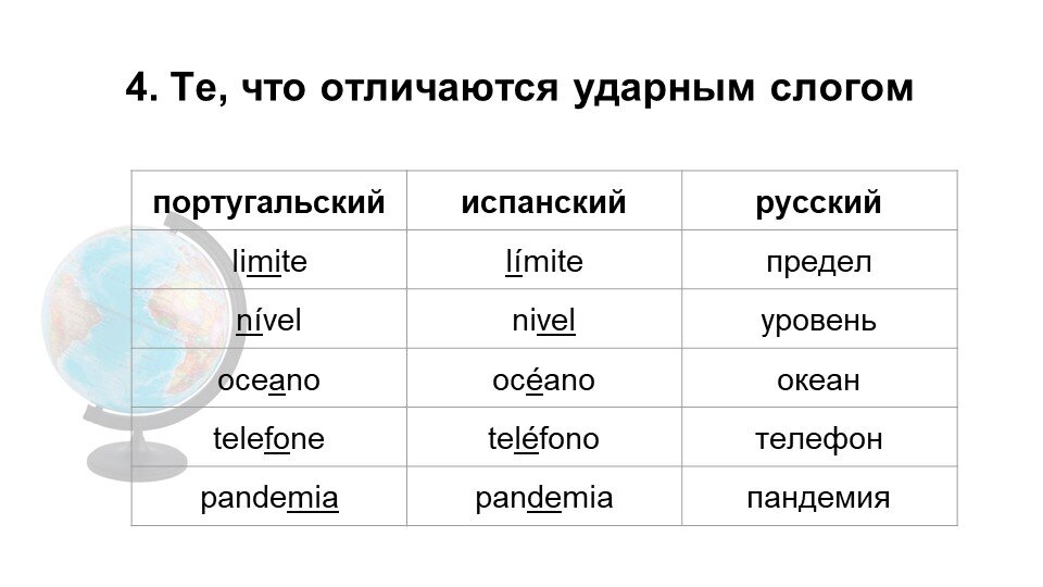 Португальский и испанский языки