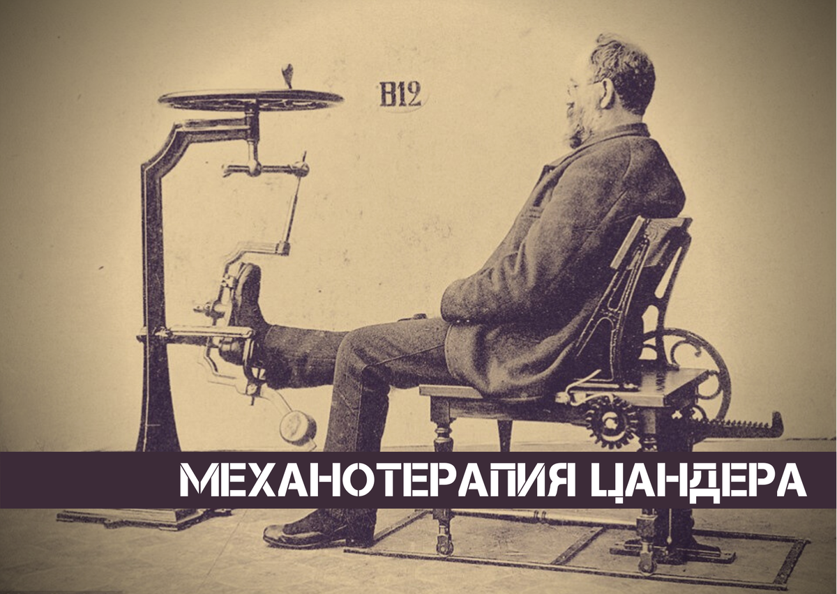Центр густава цандера. Центр механотерапии им густава цандера москва.