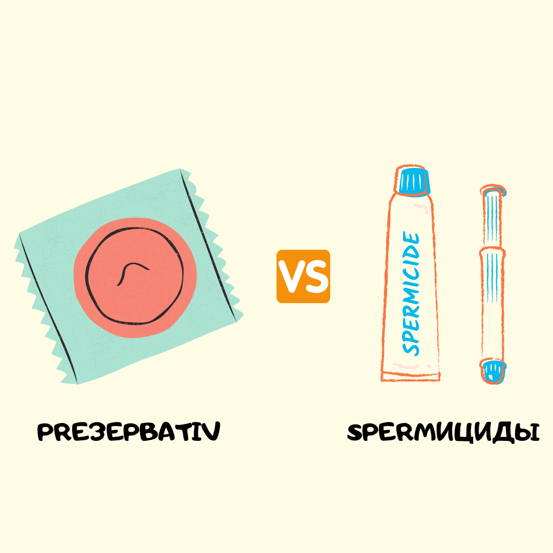 1 ПРЕЗЕРВАТИВ. ПЛЮСЫ: защищает от всевозможных половых инфекций (не на 100% конечно) ; подходит для людей имеющих как постоянного так и непостоянного полового партнера; доступен и легок в использовании. МИНУСЫ: снижение сексуального возбуждения у большинства количества людей; может порваться во время полового акта или вероятность повреждения во время открывания; по статистике рвутся около 3% пpeзepвaтивов. 2 CПEPMИЦИДЫ (к ним относят всевозможные таблетки, крема, свечи, которые вводятся во вл@г@лище перед seksoм). ПЛЮСЫ: простота в использовании; обладают профилактикой разных вирусов; не снижают чувствительность. МИНУСЫ: нарушается микрофлора вл@г@лищ@; могут вызывать аллергию.