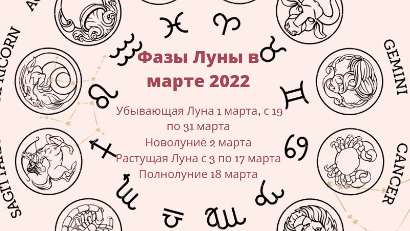 Лунный календарь стрижки волос на февраль 2023 года