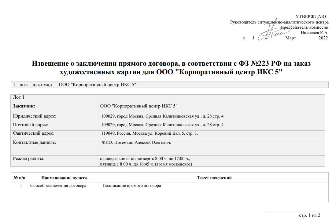 Вот повезло! Контракт на 200 картин за 4,7 миллиона рублей | Художник  Александр Одинцов | Дзен