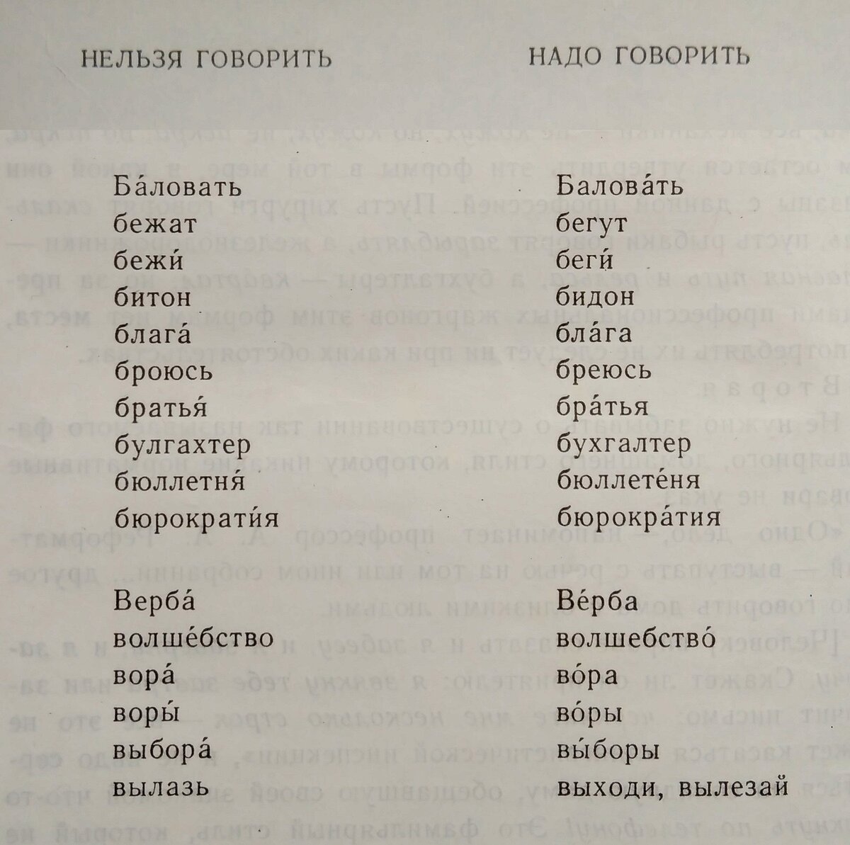 Корней Чуковский — "Нельзя говорить" и "Надо говорить". Слова на буквы "Б" и "В"