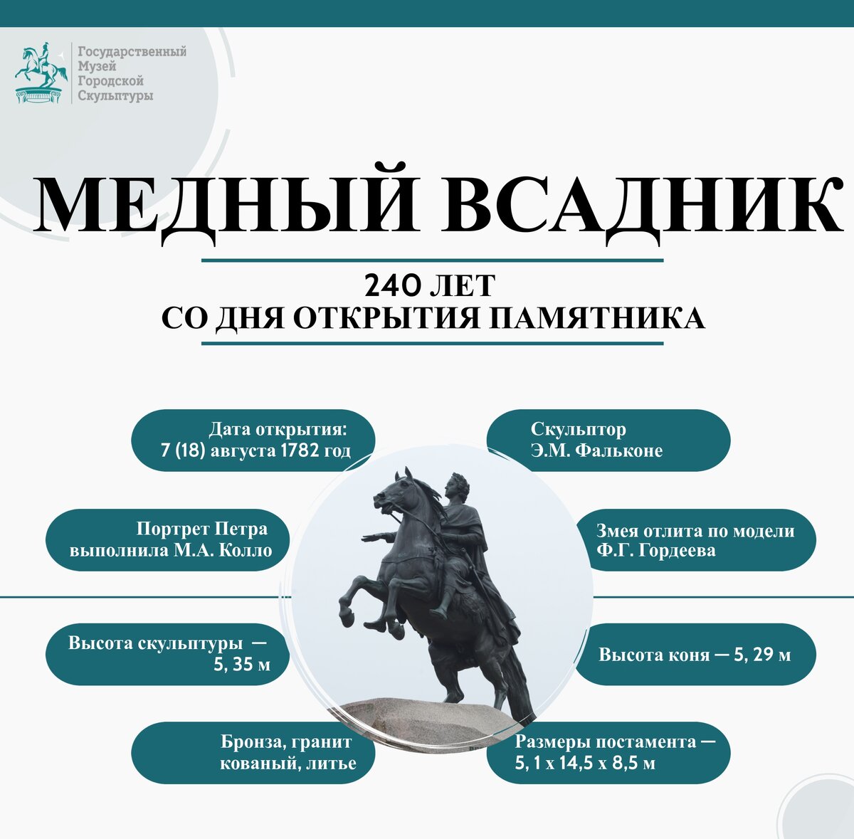 240 лет назад был открыт памятник Петру I на Сенатской площади | Дом  молодежи Санкт-Петербурга | Дзен