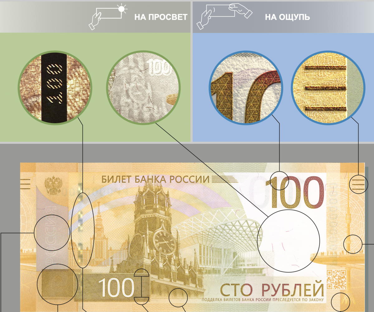 купюры 100 евро какие бывают Дзен