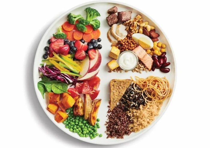 Метод тарелки - самый универсальный способ для сбалансированного питания. 