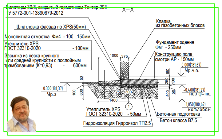 Полный узел.