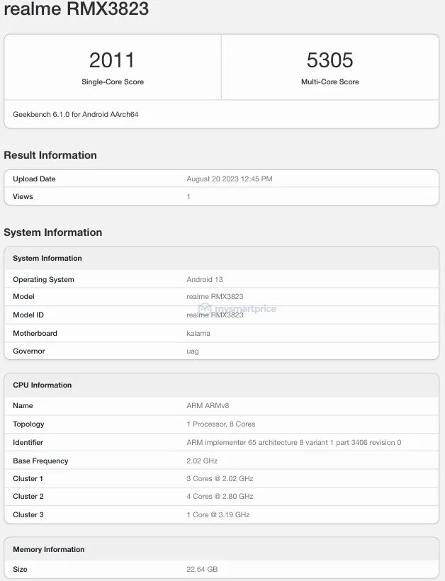    Тесты в Geekbench 6