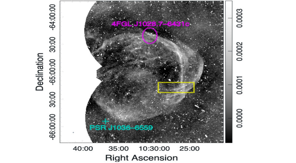   Miroslav D. Filipović et al. / arXiv, 2023