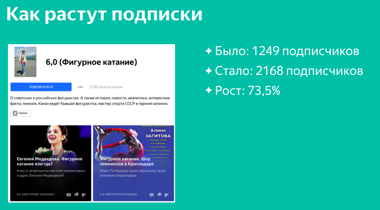 Подписчики значение. Темы для Дзена как выбрать.