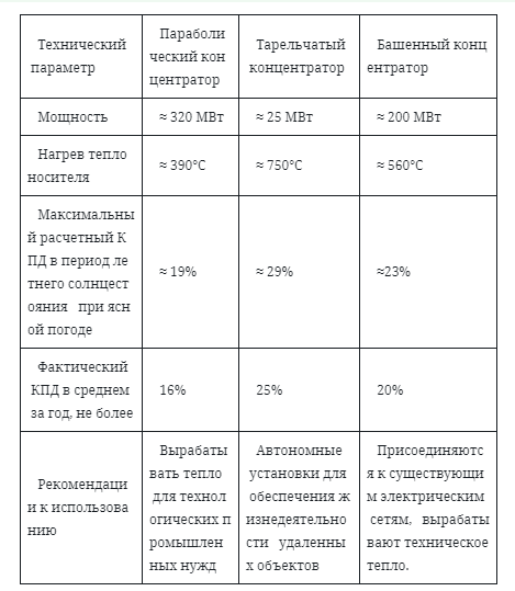 Техника - молодёжи 1978-09, страница 11