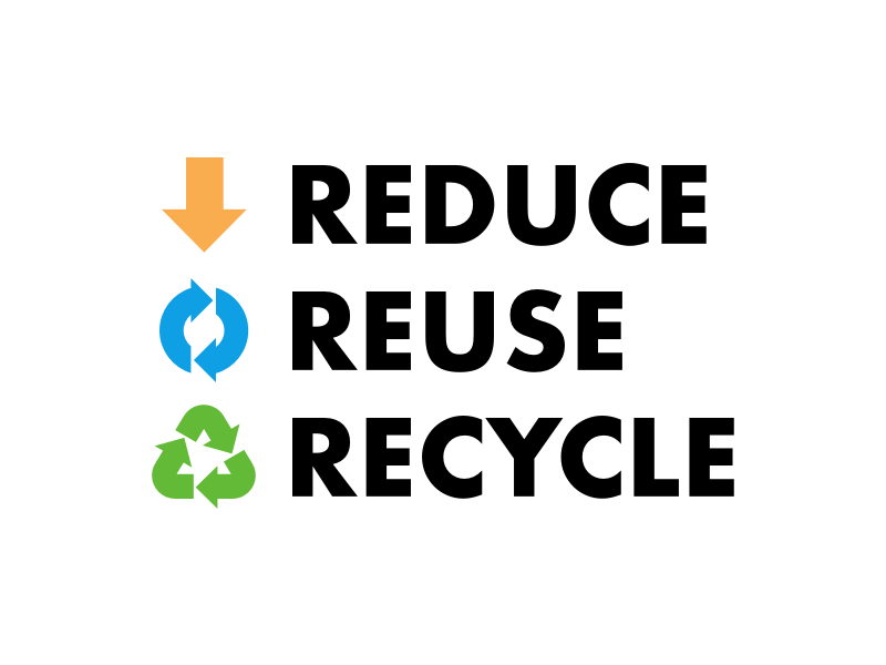 3 r s. Reduce reuse recycle. Принцип 3r reduce reuse recycle. Знак reduce reuse recycle. Концепция reuse reduce recycle