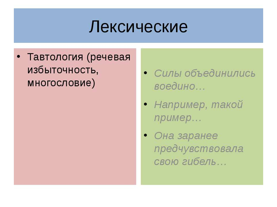 Лексические нормы речевая избыточность